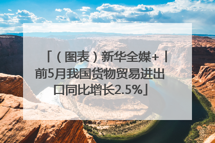 （图表）新华全媒+丨前5月我国货物贸易进出口同比增长2.5%